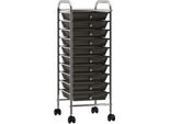 The Living Store Carrello A Cassetti Con 10 Cassetti In Plastica Nera