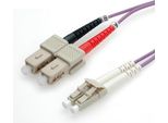 Roline 2M Lc/Sc Cavo Infiniband E In Fibra Ottica Viola