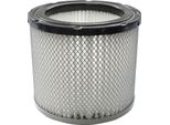 Lavorwash 5.212.0153 Filtro Lavabile Ricambio Per Aspirapolvere A Cilindro