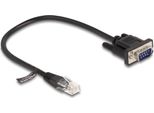 Delock 88008 Delock Kabel RJ45 Stecker Zu Seriell RS-232 D-Sub 9 Stecker