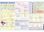 Formule Matematiche. Geometria. Blocco Da Tavolo