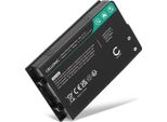 Cellonic Batteria Compatibile Con Dell Latitude 7202, 7212, J7HTX, 7XNTR, FH8RW, J82G5 3600Mah 7.4V
