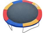 Copertura Del Bordo Karpal 244Cm Bordo Trampolino Protezione Molla