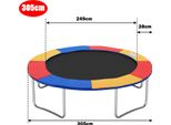 Swanew Copertura Del Bordo Del Trampolino, Ø 305 Cm Copertura Colorata Per Molle, Protezione Del Bordo, Tappetino Di Sicurezza, Resistente Ai Raggi Uv, Antistrappo Accessori Per Trampolini Trampoline