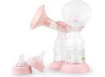 Neno Bella Twin – Double Two-Phase Cordless Electronic Breast Pump