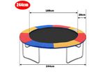 Jiubiaz Copertura Del Bordo Del Trampolino, Ø 244 Cm Copertura Colorata Per Molle, Protezione Del Bordo, Tappetino Di Sicurezza, Resistente Ai Raggi Uv, Antistrappo Accessori Per Trampolini Trampolino