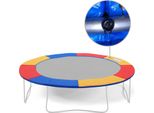 Einfeben Copertura Bordo Trampolino Accessori 28Cm Larghezza244Cm 100% Resistente Ai Raggi Uv Protezione Bordo Molla Antistrappo 8FT - Colorato