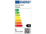 MÜLler Licht Riflettore Led GU10 Glas 5W GU10 345Lm 36° 2700K