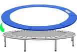 Trampolino Da Giardino Swanew, Copertura Per Bordo Ø244 Cm 100% Resistente Ai Raggi Uv E Agli Strappi Blu