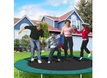 Copertura Per Bordo Trampolino Izrielar Ø 305 Cm Verde, Copertura Per Molle, Resistente Agli Strappi E Alle Intemperie