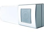 Trasmettitore Radio Heidemann Hx Targhetta + Luce Di Funzione A Led Portata 200 M