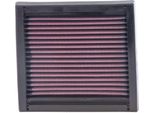 Filtro Aria Ad Alte Prestazioni K&N 33-2060 Per Nissan Micra Iii (K12) Filtro A Lunga Durata Quadrato