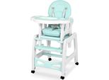 Ricokids Sedia Per Allattamento 5In1 Sinco Turchese