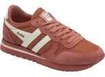 Gola Boty Daytona '88 2024, CLB746UW