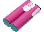 Techtek Batteria Compatibile Con [Bosch] Uneo Sostituisce 100536