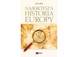 La Storia Più Breve Dell'europa