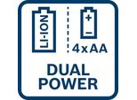 Bosch Power Tools Localizzatore Wallscanner D-Tect 120, 1 X Batteria Gba 12V 2.0Ah, L-BOXX