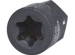 Ks Tools Man Presa Per Pinza Freno E24 - 450.0362