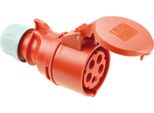 Pce Cee Shark 16A Accoppiamento, 5-Poli, IP44