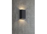 Nordlux Applique Rold, Nero, IP44, 84151003