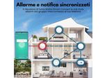 Aroha Smart Connect & Link Rilevatore Di Fumo Collegabile E Wifi - Batteria Da 10 Anni, Sensore Fumo Wifi Con App Tuya & Smartlife - Allarme Anticendio - 5 Pezzi