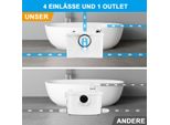 Unità Di Sollevamento Pompe Per Acque Reflue Domestiche Unità Di Sollevamento Pompa Per Smaltimento Acque Reflue Per Doccia Lavabo 700W