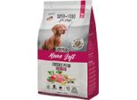 Mac's 1,5Kg Dog Mono Soft Cheval