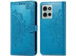 Motorola Moto G75 Sleeve - Pelle Finta - Flip Cover Imoshion - Turchese