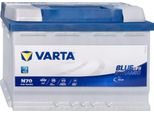 Autobaterie Varta Dynamic Efb 70Ah, 12V, 760A, N70