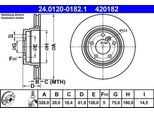 Ate 24.0120-0182.1 - Oe 34 21 1 160 233 Disco Freno Per Serie 7 (E38), Z8 (E52)