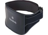 Therabody Thermback Led