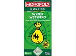 Hasbro Game Monopoly Add-On Redemption Tutti, Gioco
