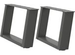 Syfax™ Gambe Per Tavolino Da Caffè A Forma Di U 2 Pz Antracite 50X(30-31) Cm Acciaio