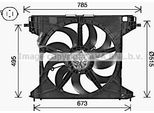 Ava AL7528 Ventola Radiatore Oe 50534302 Compatibile Con Giulia
