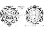 Ava VNC275 Giunto, Ventola Radiatore Oe 059121350 Compatibile Con A4 8D, A4 8E, A6 4B, A8 4D, Superb, Passat 3B