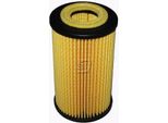 Denckermann A210505 ÖLfilter Oe 71744410 Kompatibel Mit Alf. 159, Aveo, Cruze, Orlando, Trax, Croma, Adam, Agila A, Astra G, Astra H, Astra (A04), Astra J, Cascada, Combo, Corsa C, Corsa D, Corsa E, Insignia, Meriva, Mokka, Signum, Tigra, Vectra, Zafira
