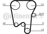 Continental Ctam CT855K1 Kit Cinghia Dentata Oe 30758262 Compatibile Con V70, S70, 850