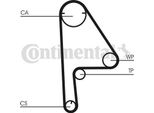 Continental Ctam CT1081K1 Kit Cinghia Dentata Oe Compatibile Con Civic