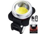 Prox Alpha F Luce Anteriore Per Bicicletta Usb 130 Lm