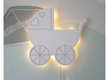 Luce Notturna A Led Alimentata A Batteria Per Passeggini