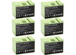 Batteria Di Ricambio Per Robot Aspirapolvere - Compatibile Con I7/I3/I4/E5/E6 - Li‑Ion - Capacità ≥3500 Mah - Ricaricabile - Rohs - Azzurro Cielo