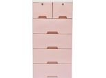 Comò In Plastica - Cassettiera - 6 Cassetti - Rotelle E Serratura - Plastica Pp - Max 25 Kg - 102×50×34,8 Cm - Rosa