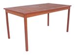 Gartentisch Madison Holz Ca. 150X90 Cm