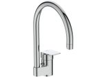 Ideal Standard KüChenarmatur Ceraplan Ausld.200Mm BD339AA