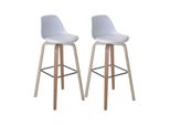 2Er-Set Barhocker MCW-A89, Barstuhl Tresenhocker Mit Lehne ~ Kunstleder, Weiß