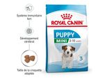 Royal Canin Mini Chiot Croquettes Chien 8 Kg