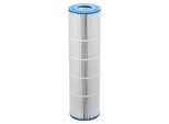 Alapure Wasserfilter passend für Hayward CX1280RE / C5025 / C5030 SwimClear Pool Wasserfilter