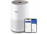 Philips Ac0650/10 Luftreiniger HEPA 44M2 170M3/H Air+ App 2.2 kg 23,7 x 34,1 x