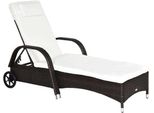 Solarium – Luxusausführung – Schwarze, verstellbare Liege – Solarien und Liegen – Gartenliege – Garten – Sommer – Sonne – Liegen – Liege für den Außenbereich