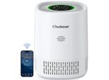 Luftreiniger - PJ07 HEPA-Luftreiniger - H13-True-HEPA-Filter - WLAN/Tuya-App - 23 dB - Für Räume bis 20 m² - Weiß
